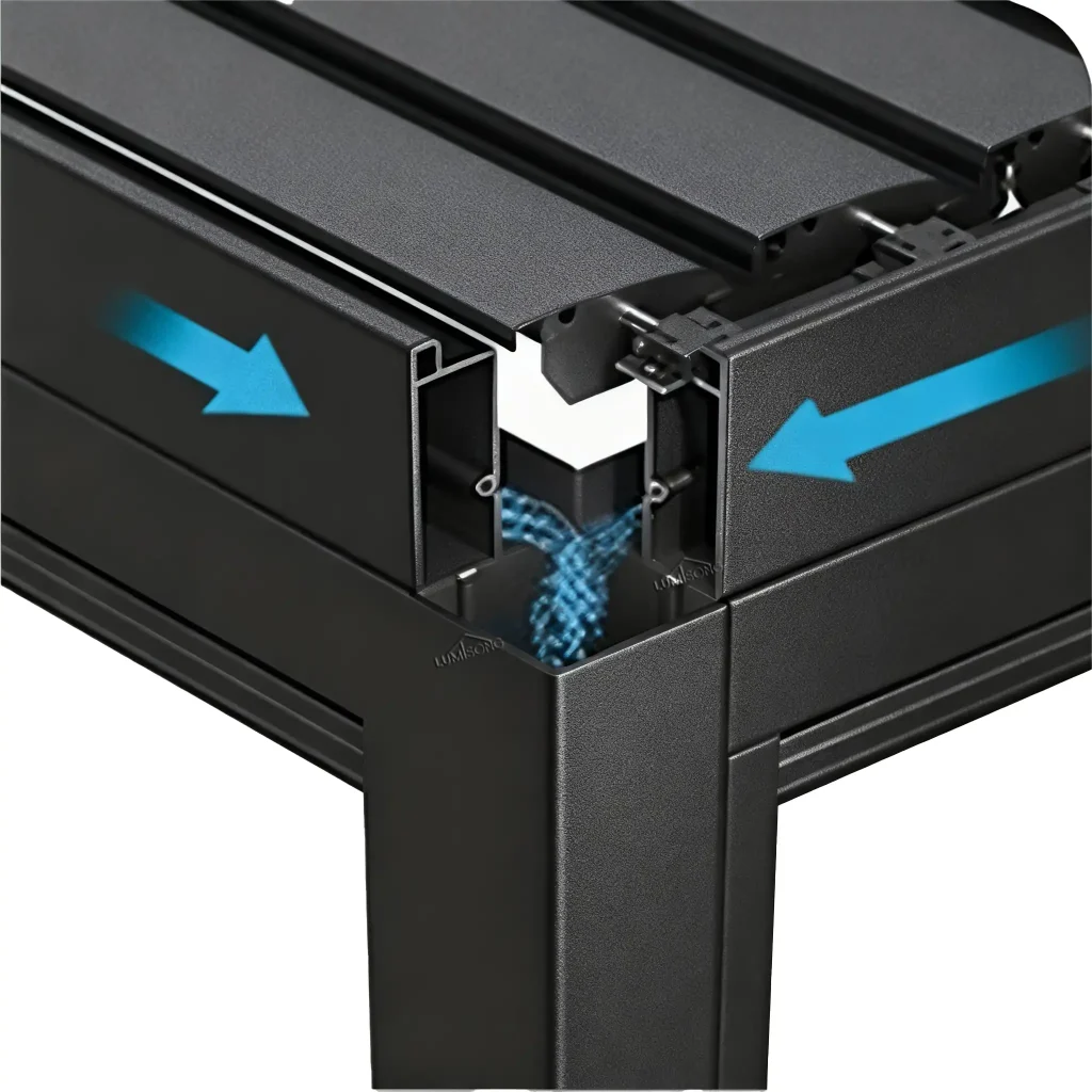 Advanced pavilion drainage system with rainwater management, gutter channels, and waterproof aluminum structure for residential and commercial outdoor spaces | Lumisong