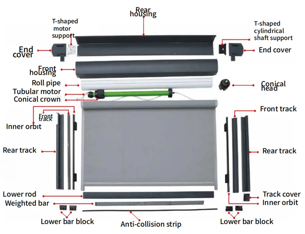 Lumisong roller blinds structural diagram showing aluminum housing, guide rails, fabric system, and installation components for outdoor shading projects